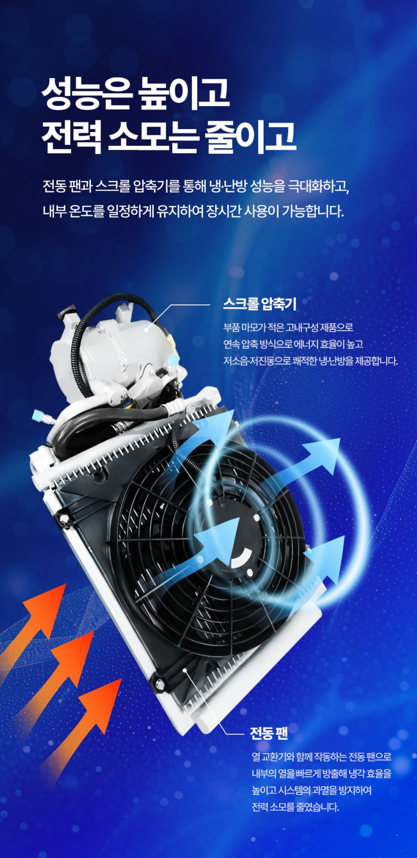 지게차 에어컨/히터 성능은 높이고 전력 소모는 줄이고