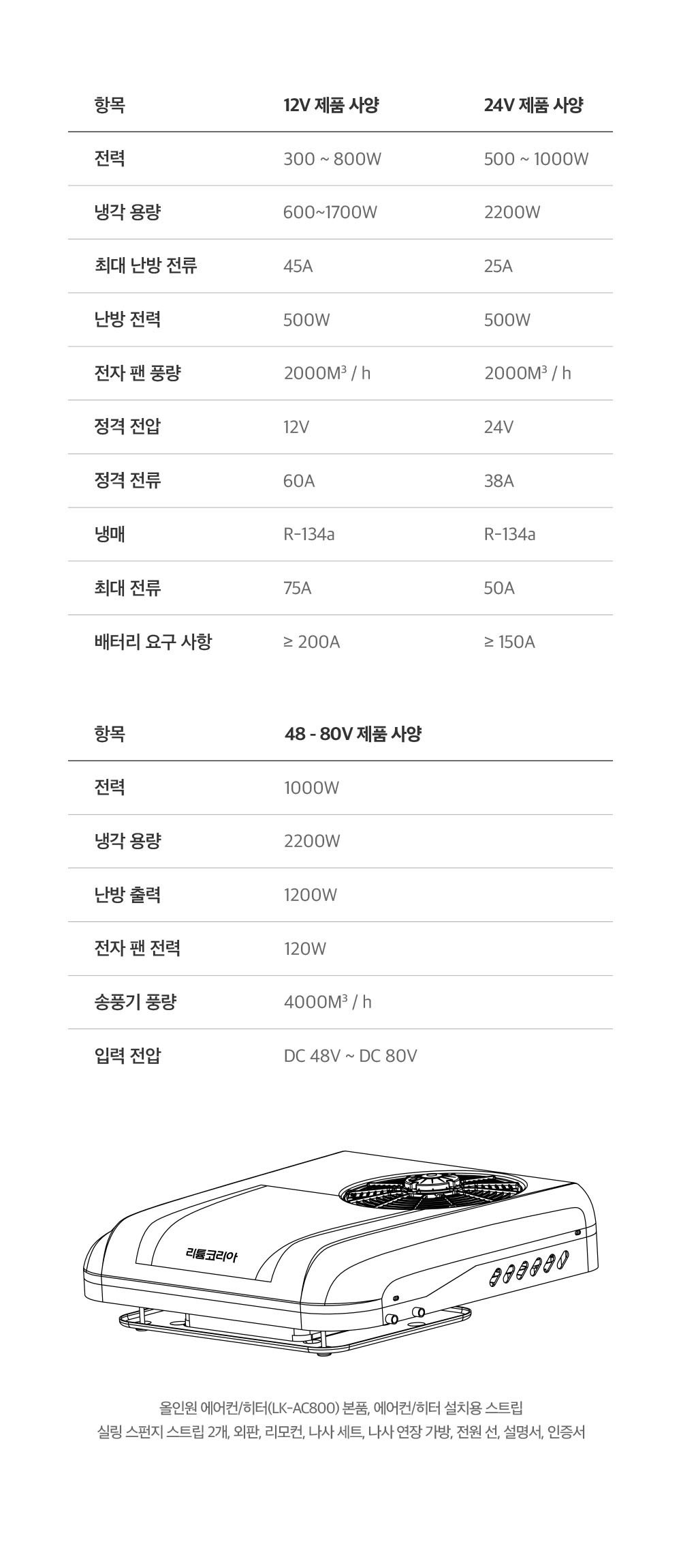 지게차 에어컨/히터 제품 기능1