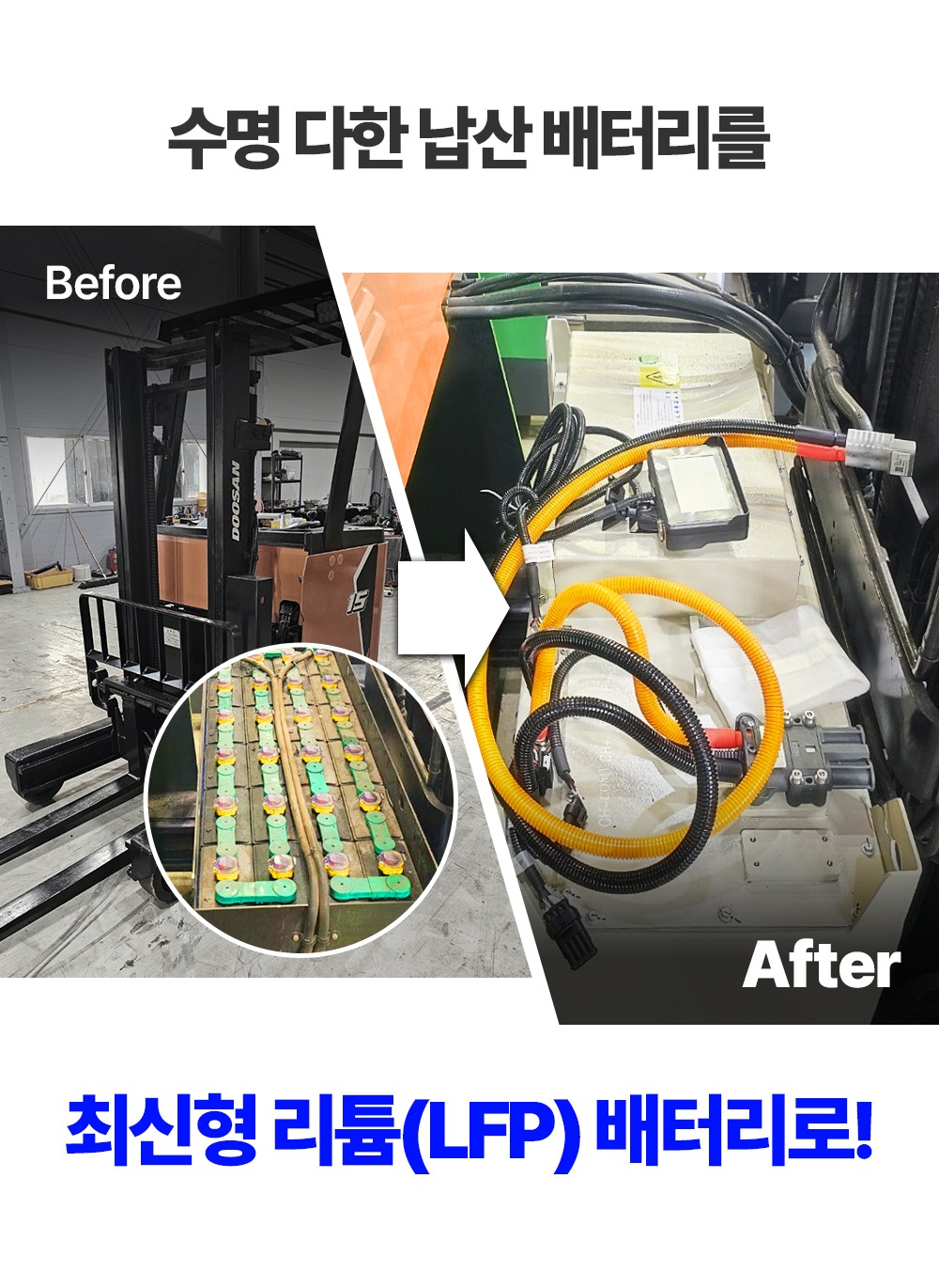 수명을 다한 두산밥캣 입식 지게차 납산 배터리를 리튬 배터리로 교체