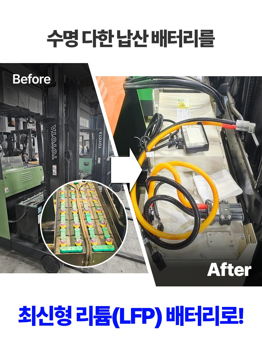 수명을 다한 도요타 호환 7FB 8FB 입식 지게차 납산 배터리를 리튬 배터리로 교체
