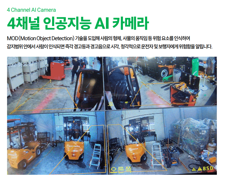 2채널, 4채널 인공지능 AI 카메라